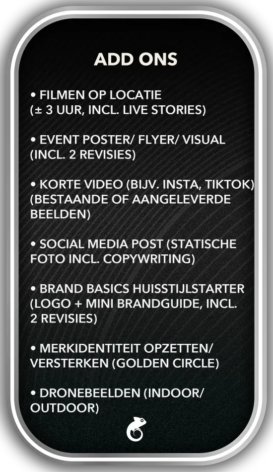 Add-on card
